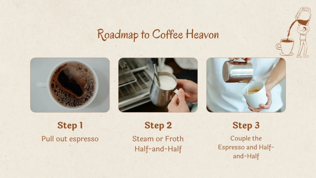 Step by Step Guide to make Breve Coffee