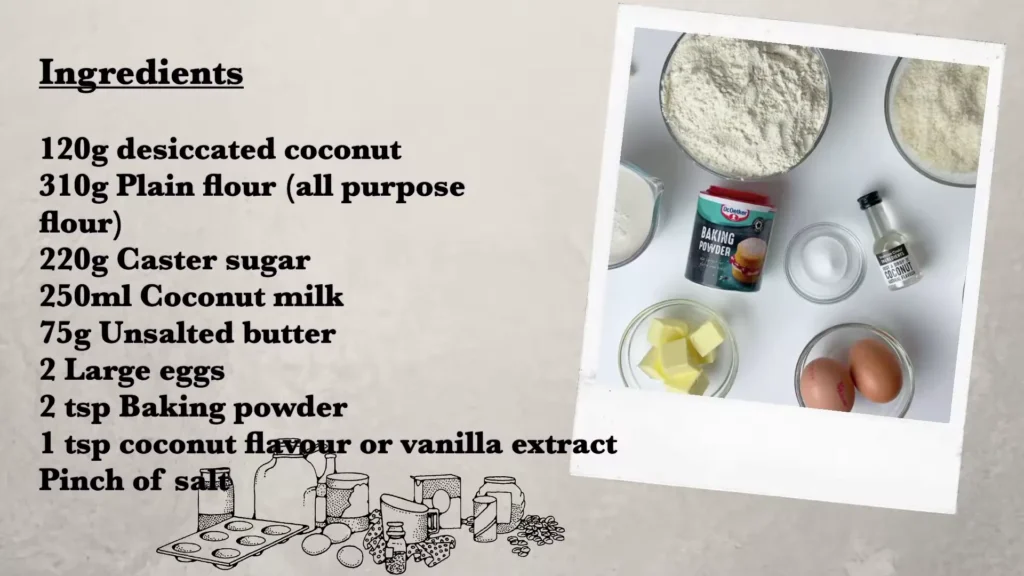 Things You will need for Exotic Coconut Bread